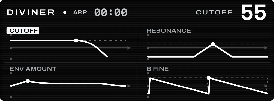 Diviner's engine page: cutoff, resonance, envelope amount and fine tune.