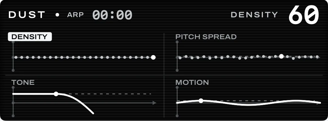 Dust's engine page: density, pitch spread, tone and motion.