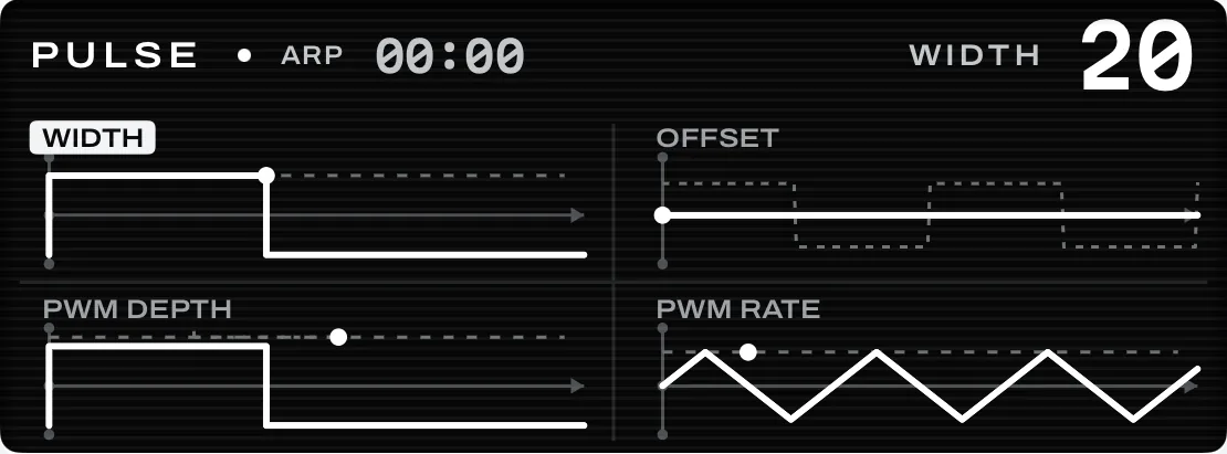 Pulse's engine page: width, offset, PWM depth and PWM rate.