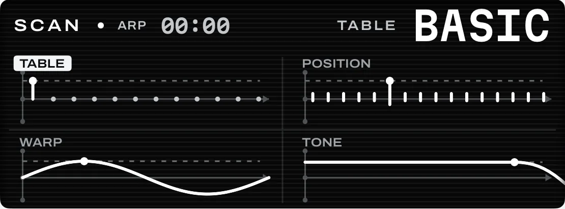 Scan's engine page: table, position, warp and tone.